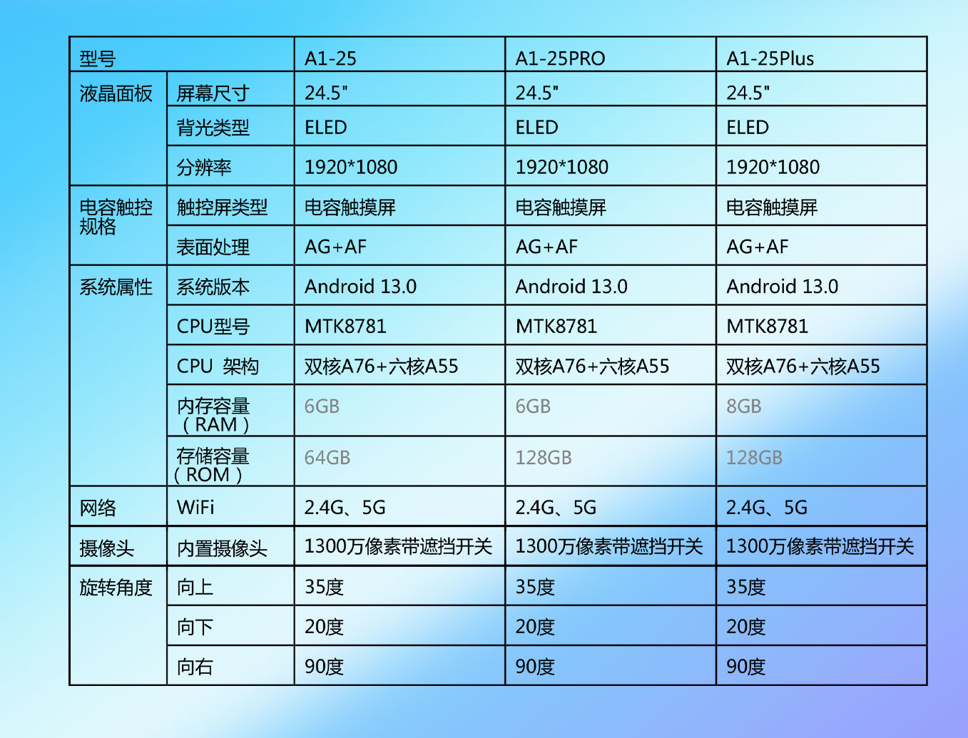 赢咖娱乐科技25寸闺蜜机技术参数规格书