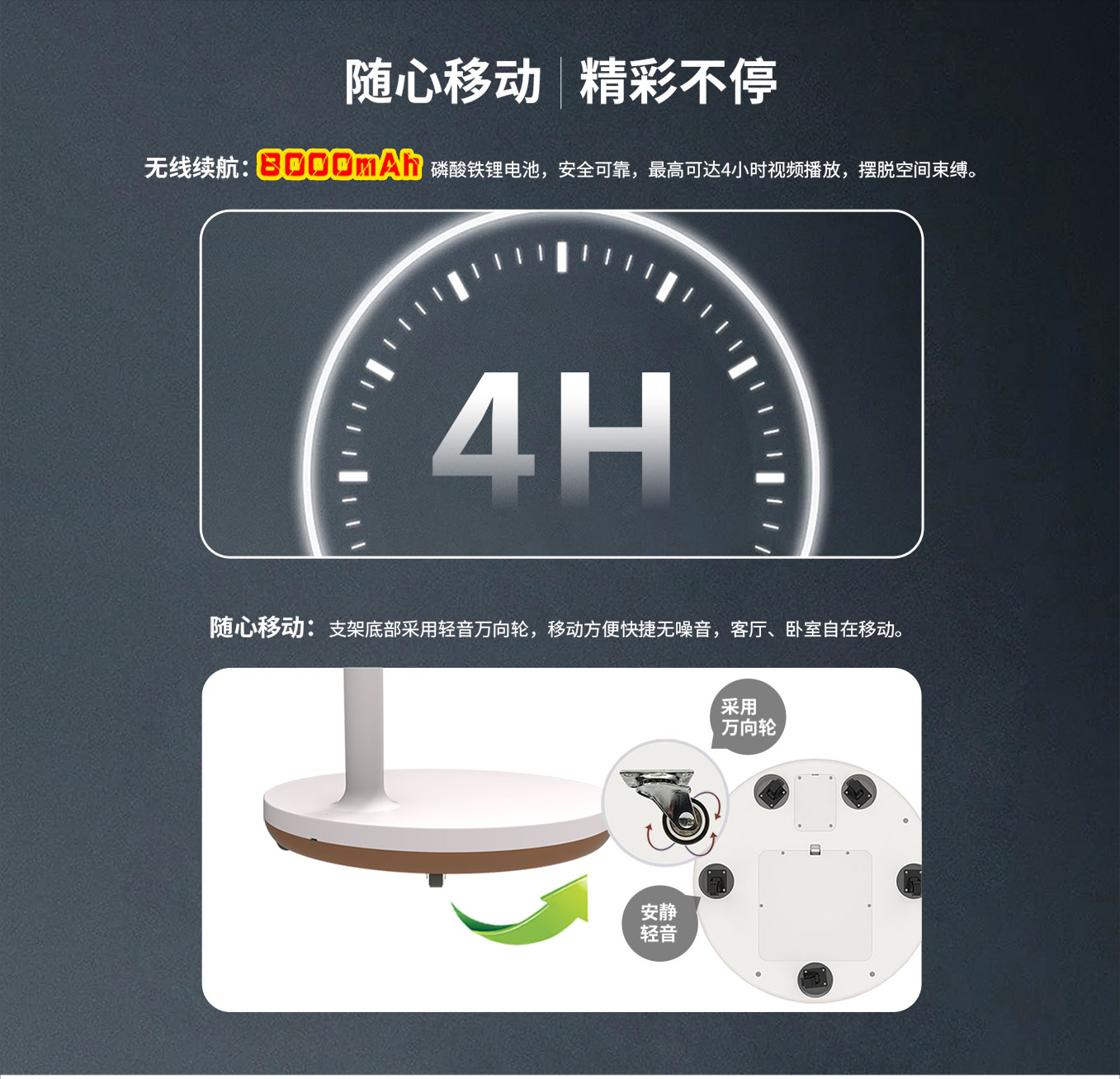 赢咖娱乐科技25寸智由屏闺蜜机内置大容量电池，全屋移动